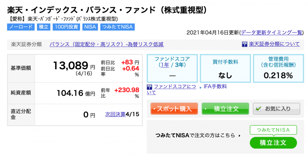 /wp-content/uploads/2021/04/rakuten-vangurad-1024x524.png