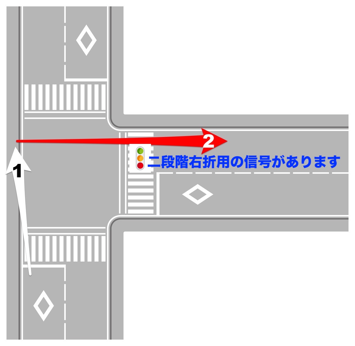 /wp-content/uploads/2021/08/2stepsturnT02-1.jpg