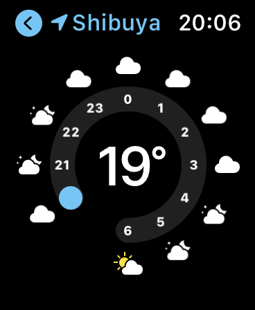 /wp-content/uploads/2021/09/weather02.png /wp-content/uploads/2021/09/weather02.png