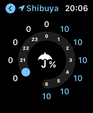 /wp-content/uploads/2021/09/weather03.png /wp-content/uploads/2021/09/weather03.png