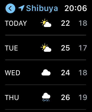 /wp-content/uploads/2021/09/weather05.png /wp-content/uploads/2021/09/weather05.png
